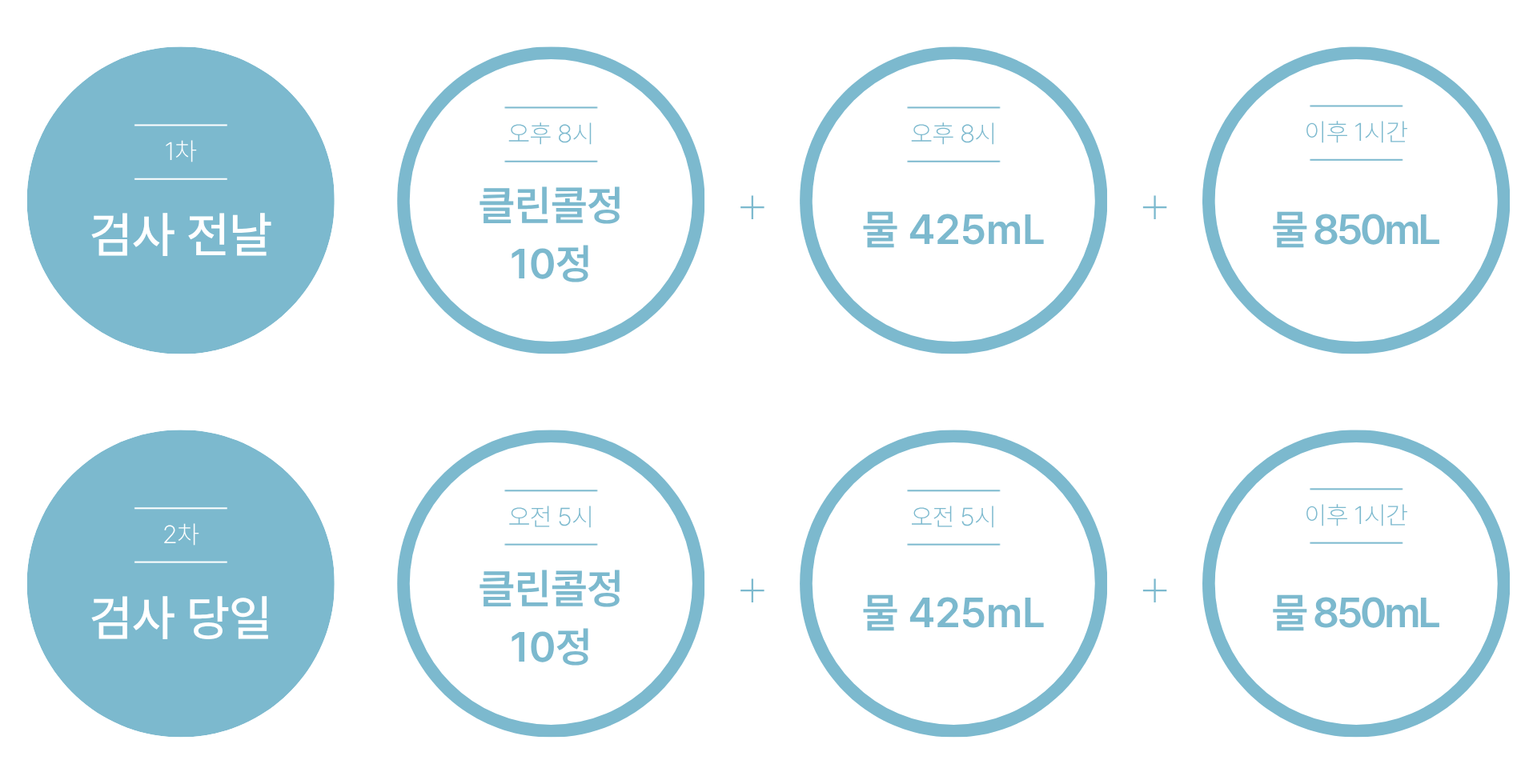 클린콜 오전.png
